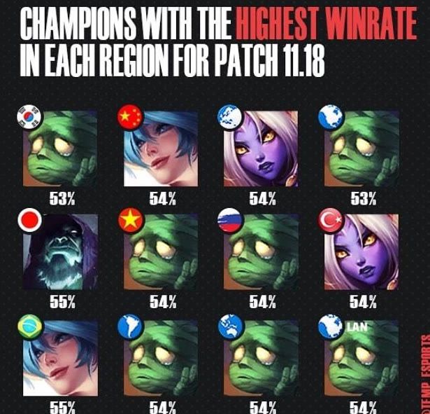 的竞争者之 的竞争者之