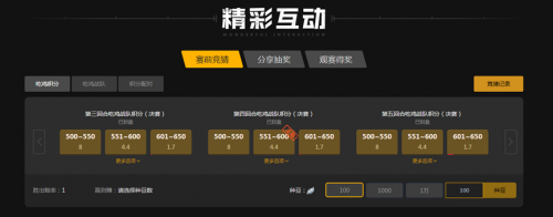 俯瞰这片沿 俯瞰这片沿